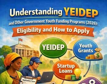 Understanding YEIDEP and Other Government Funding Programs in Nigeria (2026): Eligibility and How to Apply