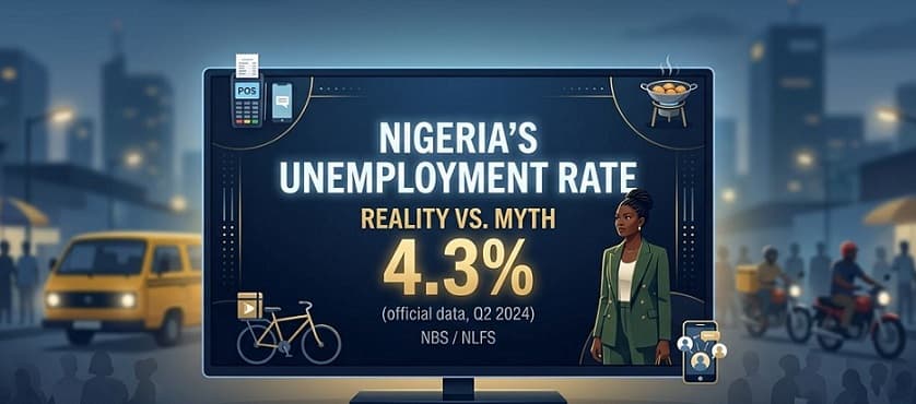 Unemployment: Real Numbers vs Reality